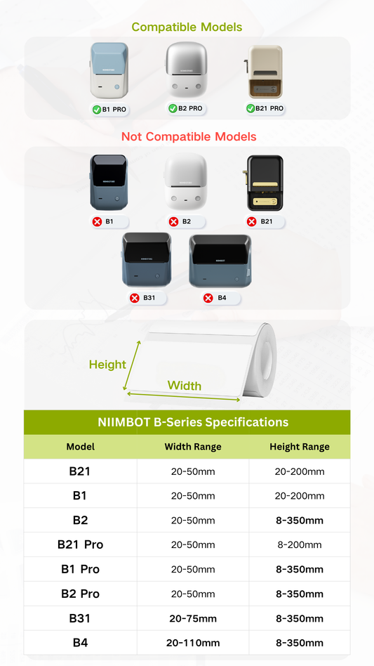 NIIMBOT Dual Colour Label Sticker for B1 Pro, B2 Pro, B21 Pro