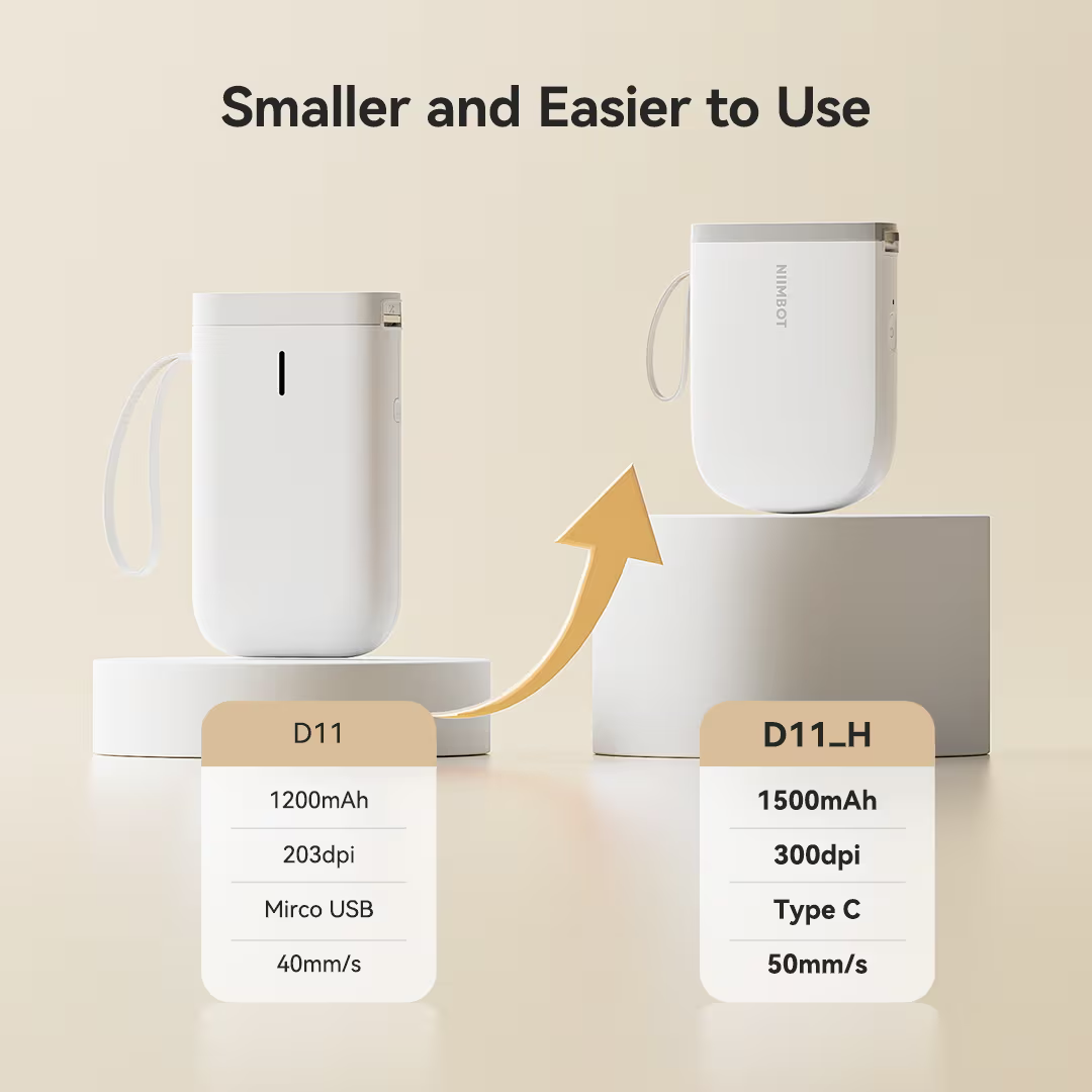 NIIMBOT D11 Label Maker