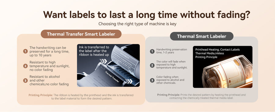 Do NIIMBOT Labels Fade Over Time? Direct Thermal vs Thermal Transfer Explained