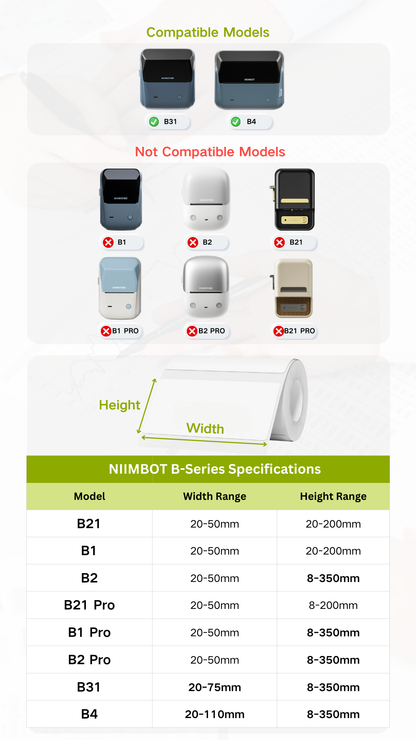 NIIMBOT Transparent Label Sticker for B31 B4