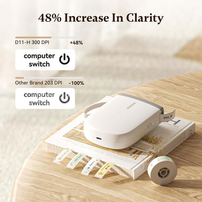 NIIMBOT D11 2025 300dpi Label Maker