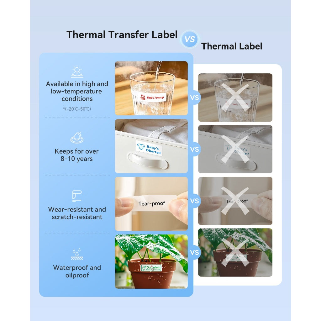 NIIMBOT N1 Thermal Transfer Label Maker