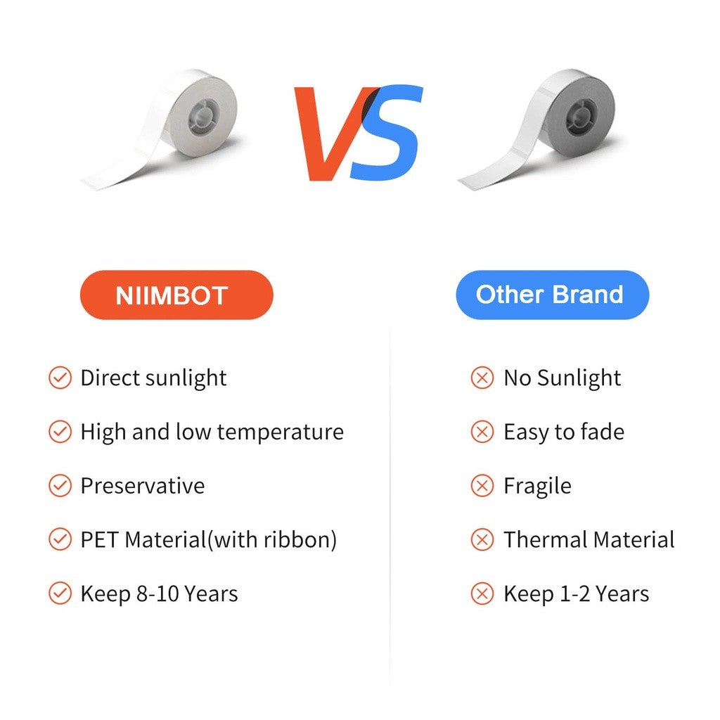 NIIMBOT Cable Tag for N1 B18