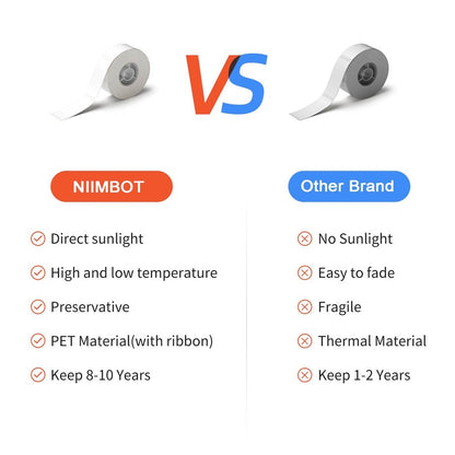 NIIMBOT Cable Tag for N1 B18
